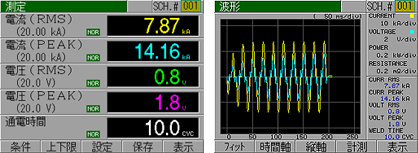 MIYACHI米亞基電流測(cè)試儀MM-380A線圈MB-800K MIYACHI米亞基電流測(cè)試儀MM-380A線圈MB-800K