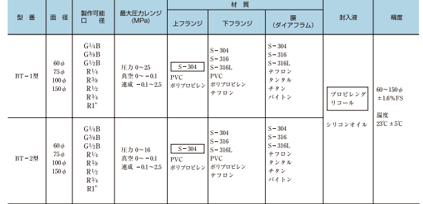 1719195887820964.png QQ截圖20240624102438.png